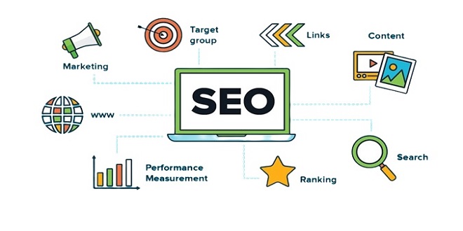 Best SEO Tools That SEO Experts Actually Use in 2022
